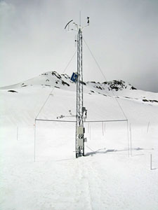 Mountain System Monitoring