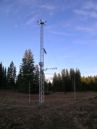 Oct 18 system powered up and began logging data